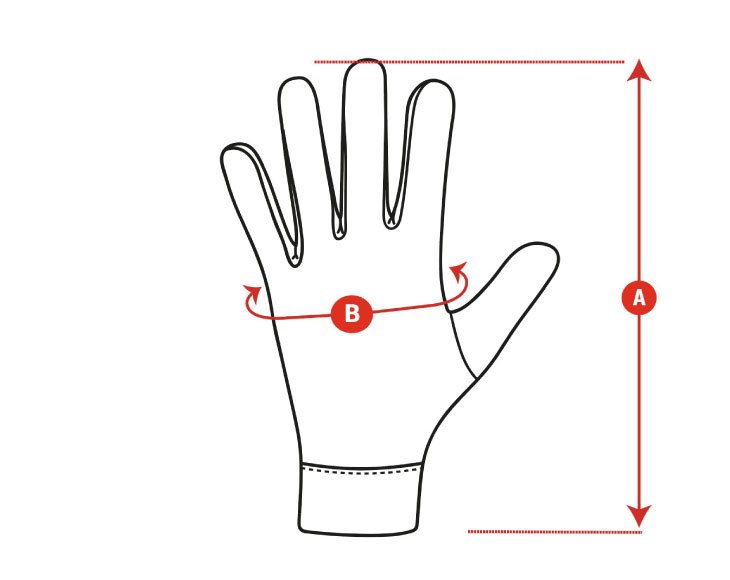 Core WinterGloves Kids