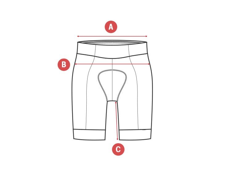 Core shorts size chart
