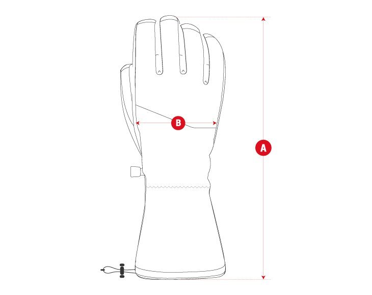 Snow core gloves size chart