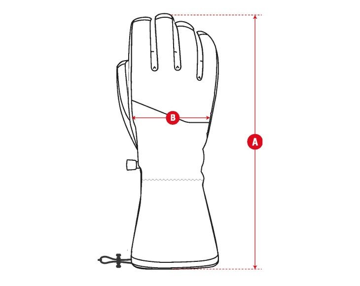 Snow core gloves kids size chart