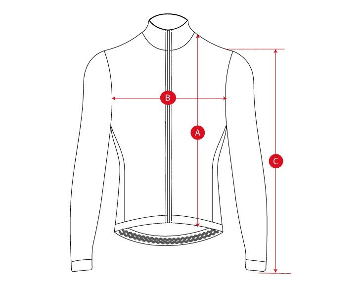 Core jacket man size chart