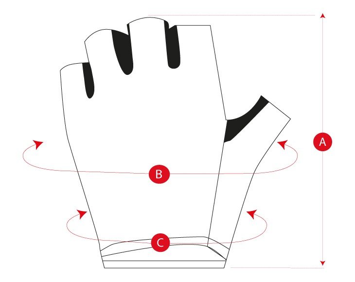 Cycling core gloves kids size chart