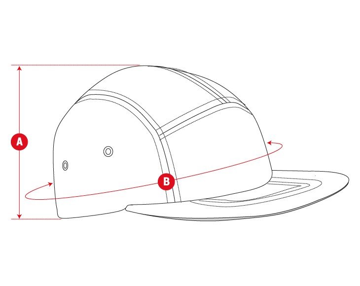 Lifestyle five panels cap size chart