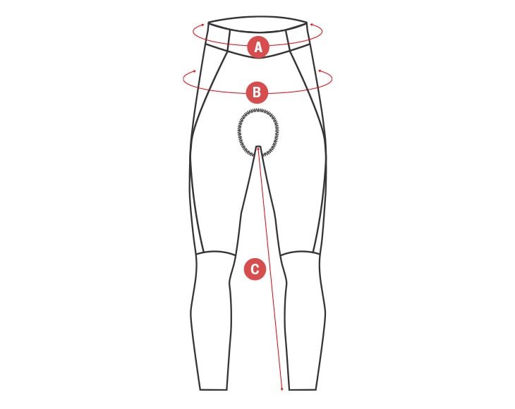 Core tights size chart