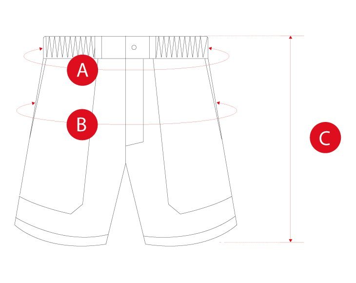 Hiking shorts DWR man size chart