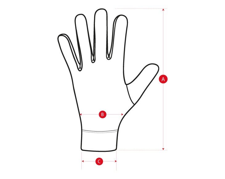 Core cycling gloves size chart