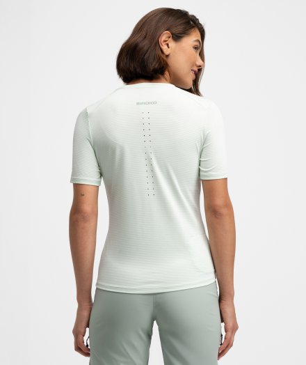 Clarity Mint