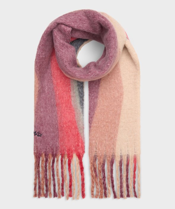 Manaslu Transformation