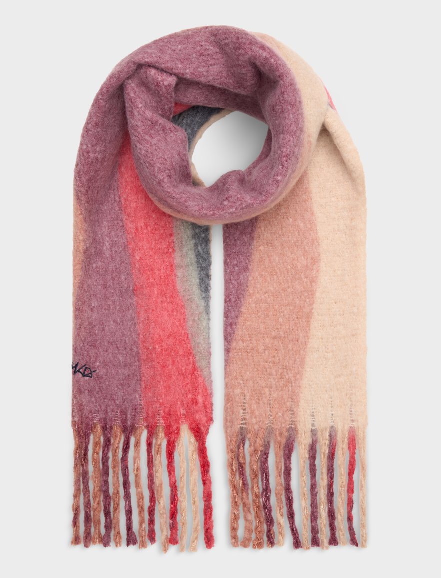 Manaslu Transformation