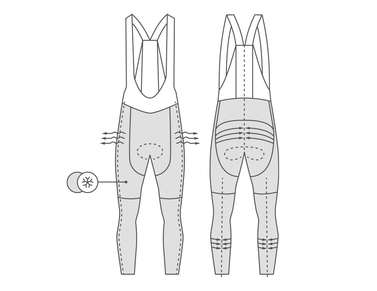 SIROKO - Winter Cycling Bib Tights For Women Siroko Mont Cenis