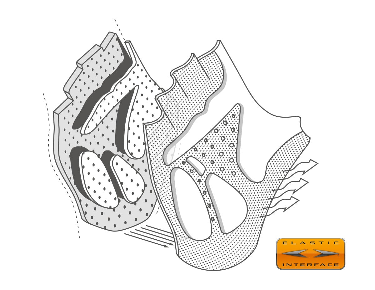 Cycling Mitts Siroko SRX Pro Race SIROKO