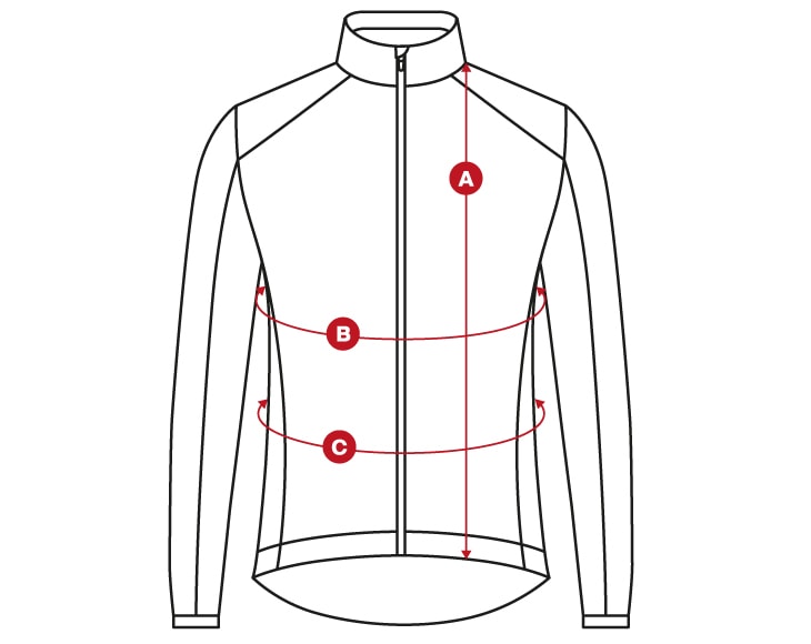 Rain Jackets size chart