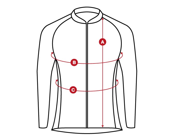 Core maillots size chart