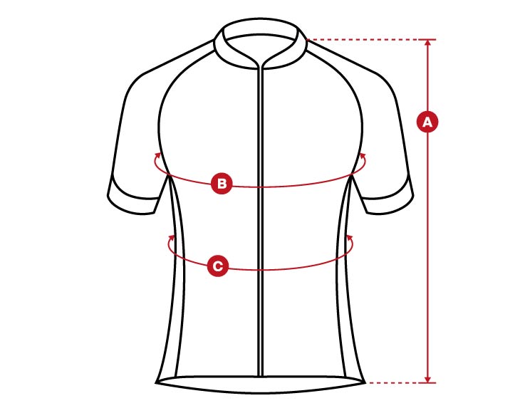 Core maillots size chart