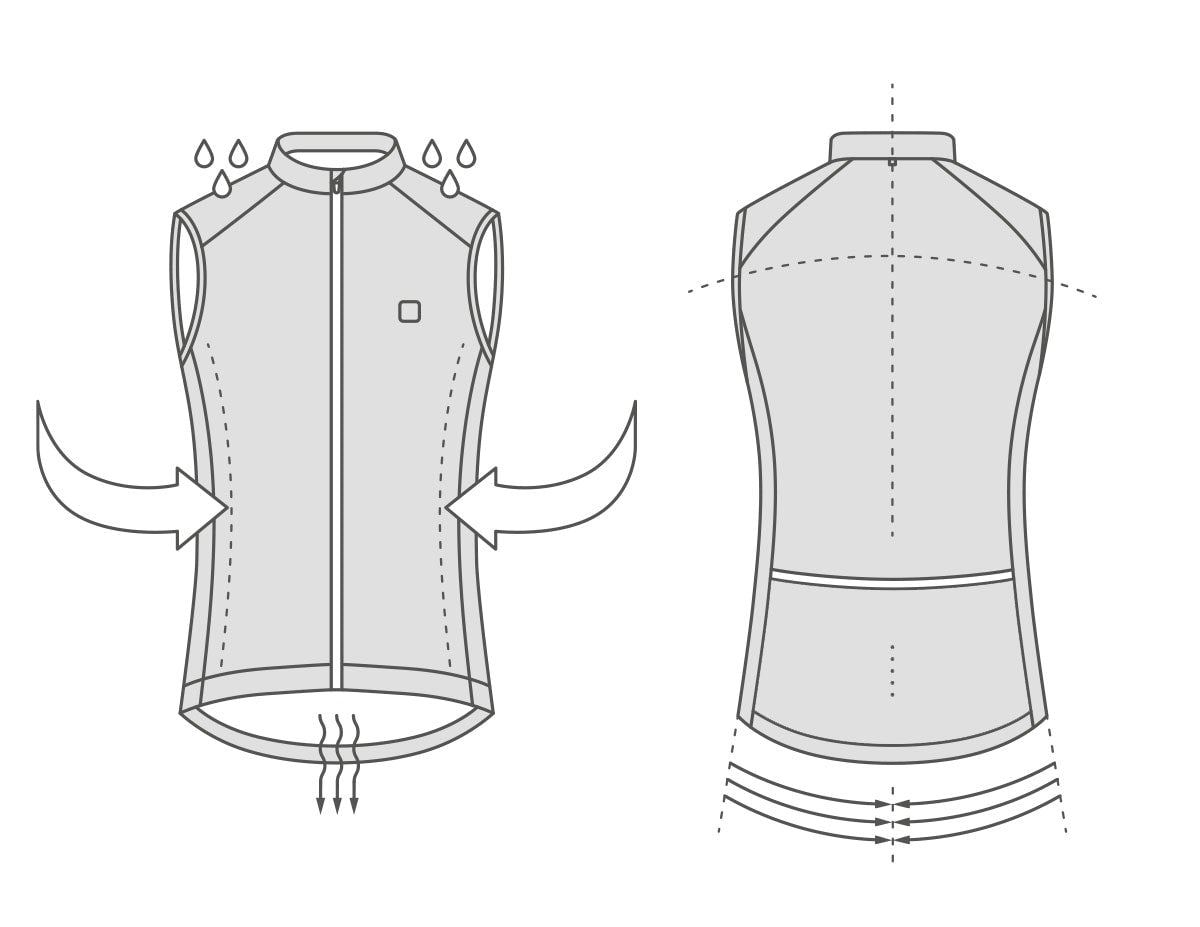 vest premium detail 2